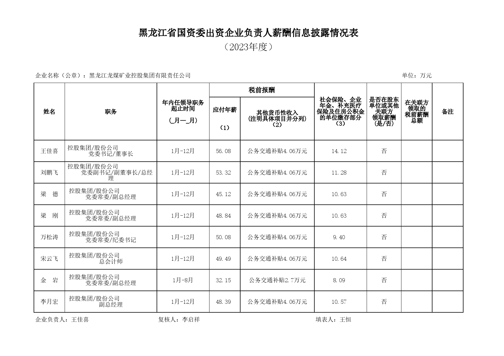 6e4f2a05-8071-43f3-ac6b-9f69b941c3cd-000001